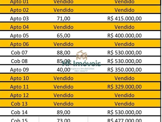 #A 1534 - Apartamento para Venda em Santo André - SP - 1